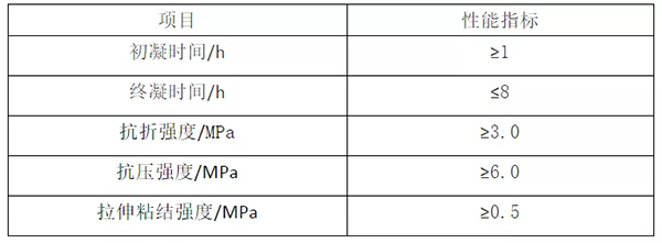 輕質(zhì)抹灰石膏、底層抹灰石膏、面層抹灰石膏有何區(qū)別？